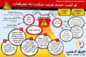 نصائح عند الاشتباه في مفرقعات